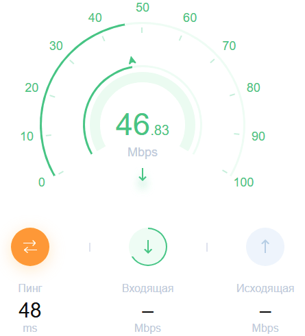 Процесс измерения скорости интернета сервис проверки скорости 2ipru