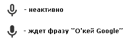 разные состояния значка микрофона