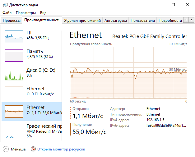 График скорости загрузки Скорость интернета в диспетчере задач Windows