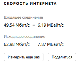Полученные значения Результаты Яндекс.Интернетометр