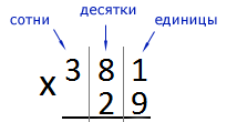 записываем пример