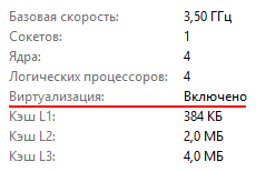 Диспетчер задач Windows 10 виртуализация включена